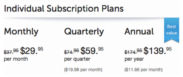 Grammarly Review - Subscription Plans